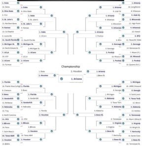 Coach Bob's 2026 NCAA Bracket